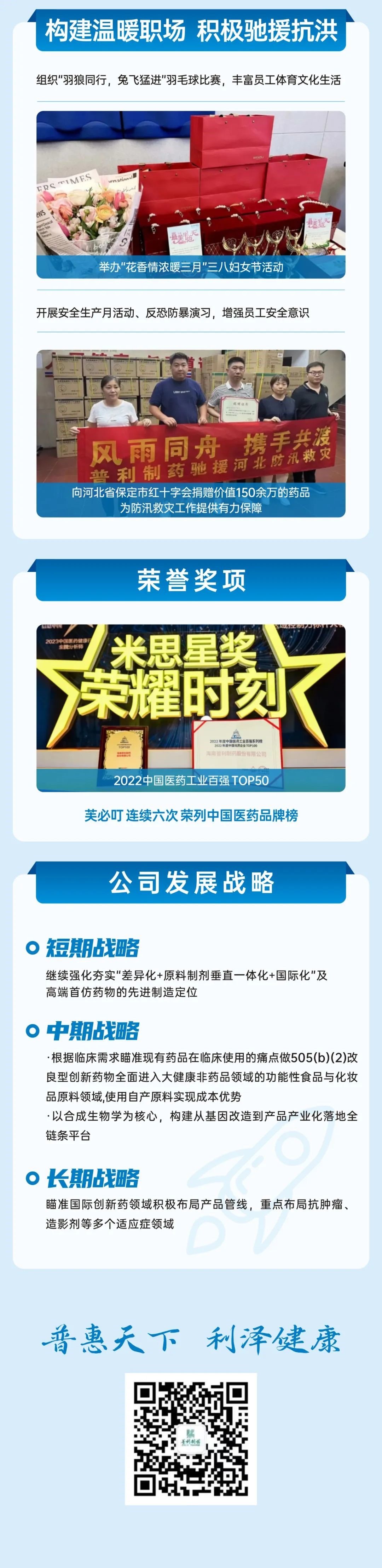 伟德国际1946官网2023年半年报