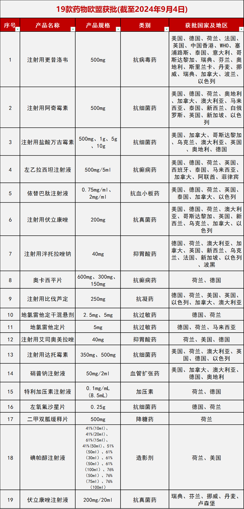 微信图片_20240905092743.jpg 微信图片_20240905092743.jpg